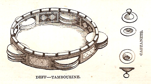 Tambourine: 112.122 (+211.311, with drumhead) Image source